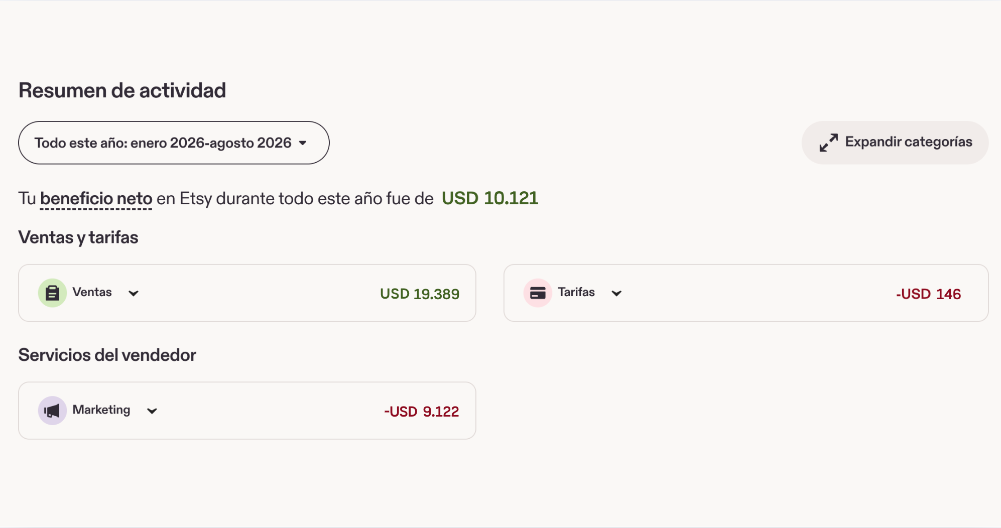 Panel de ventas de mi tienda de Etsy